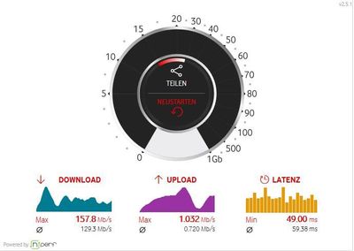 Speedtest Vodafone.jpg