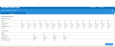 20200223 Signalwerte FritzBox.png