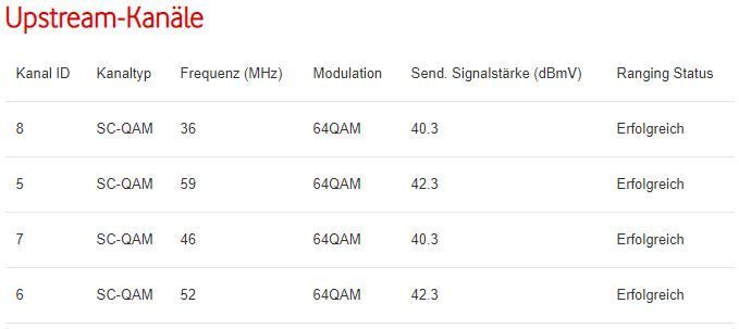 Signalwerte 3.JPG