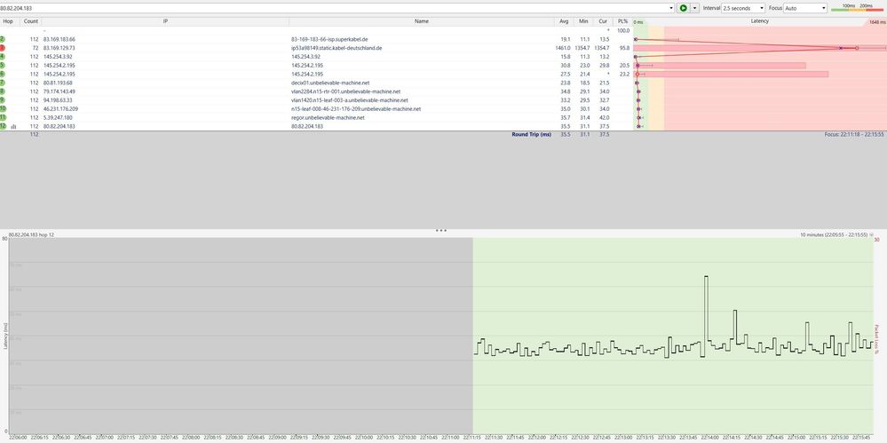 pingplotter vodafone2.JPG