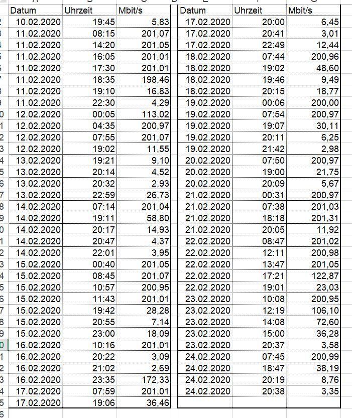 Protokoll Breitbandmessung.JPG