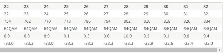 Docsis30b.jpg