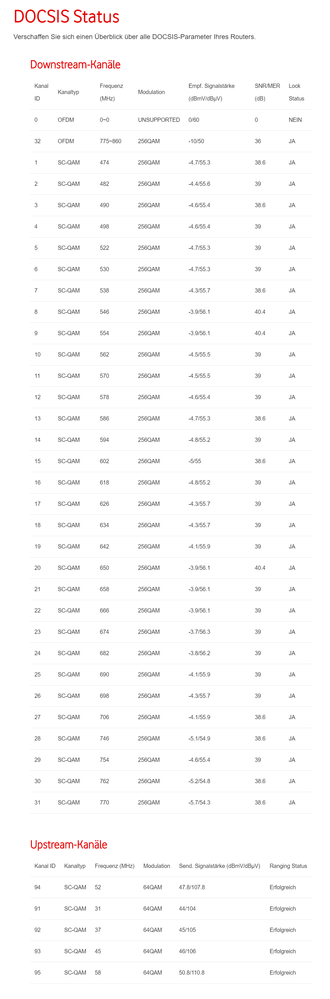 DOCSIS Status.png