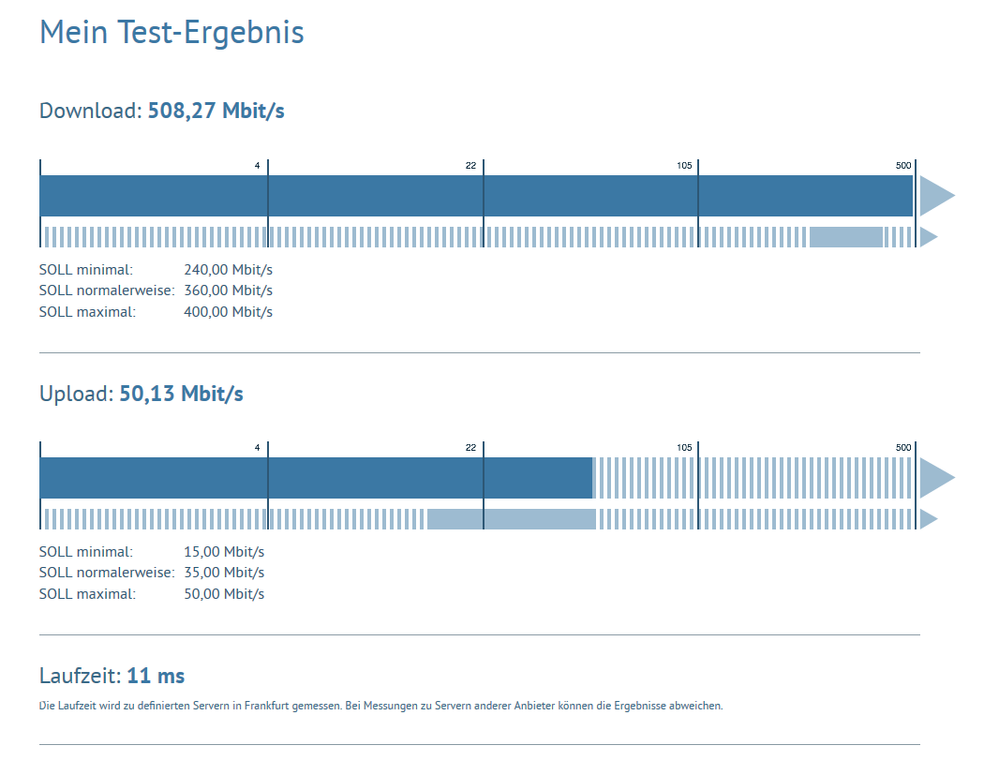 2019-06-08 09_11_31-Test _ Breitbandmessung.png