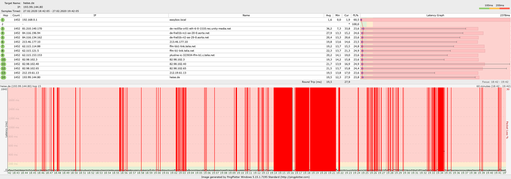 heise.de 27.02 18.42-19.42.png