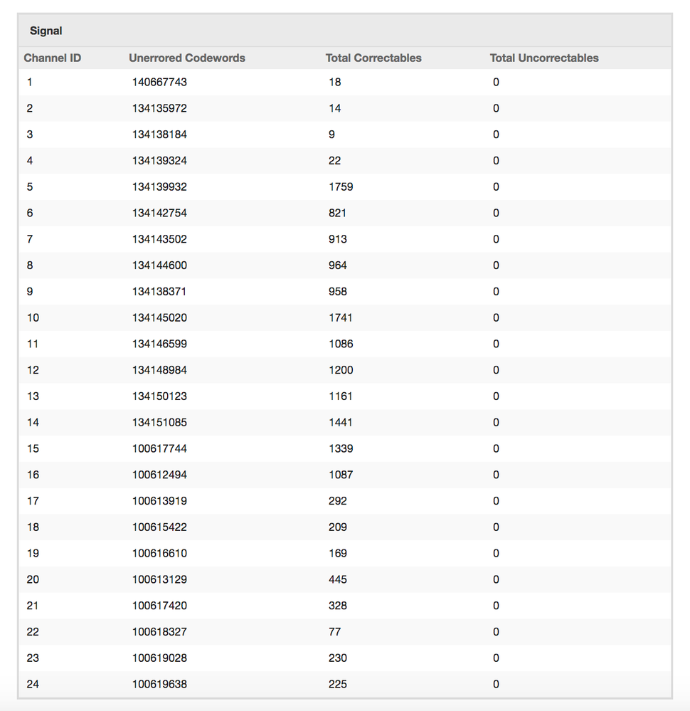 Screen Shot 2020-02-28 at 20.22.30.png