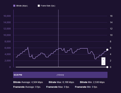 twitch Inspector.png