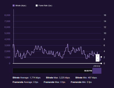 Twitch Inspector.png