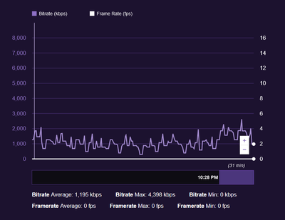Twitch Inspector.png