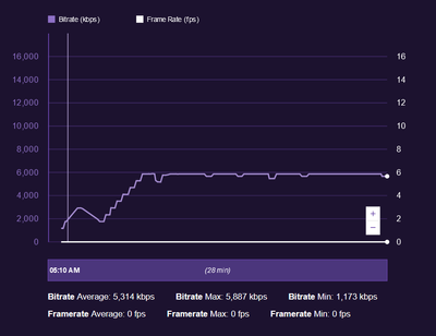 Twitch Inspector.png