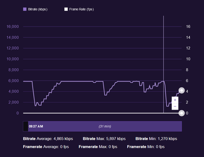 Twitch Inspector.png