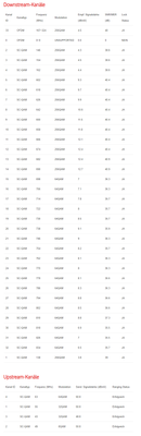 Opera Momentaufnahme_2020-03-01_222807_192.168.0.1.png