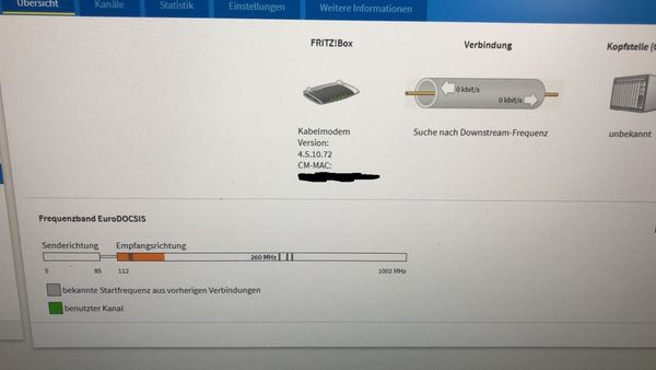 Ansicht vom Sonntagmorgen (gestern) vor Anruf bei Vodafone