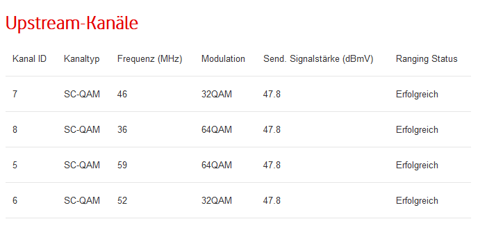 Vodafone 200229-1741.PNG