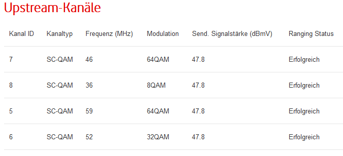 Vodafone 200301-0932.PNG