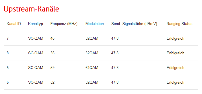 Vodafone 200301-1850.PNG