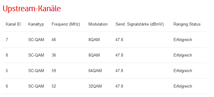 Vodafone 200302-2135.PNG