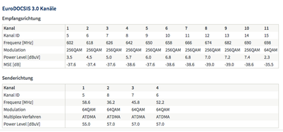 Bildschirmfoto 2020-03-01 um 00.32.56.png