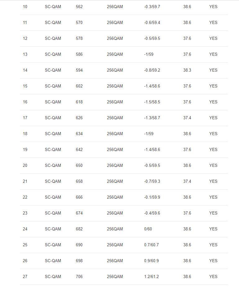 DOCSIS2.JPG