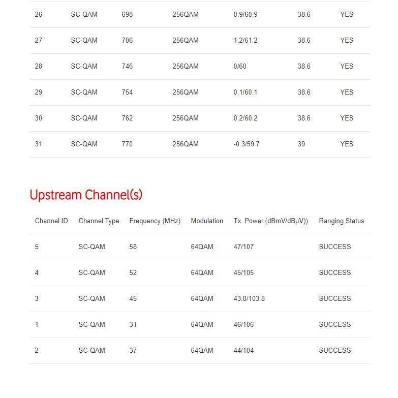 DOCSIS3.JPG