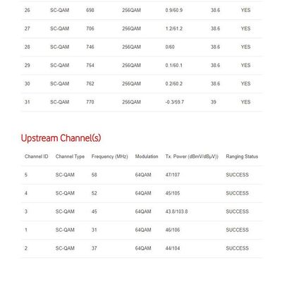 DOCSIS3.JPG