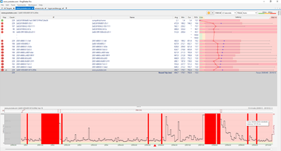 PingPlotter Youtube.png