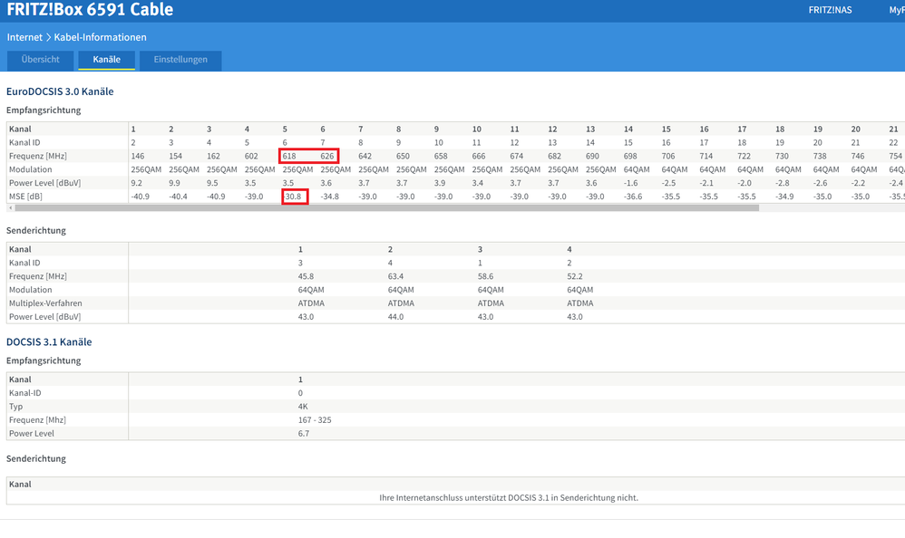 FRITZ Box 6591 Cable-4.png