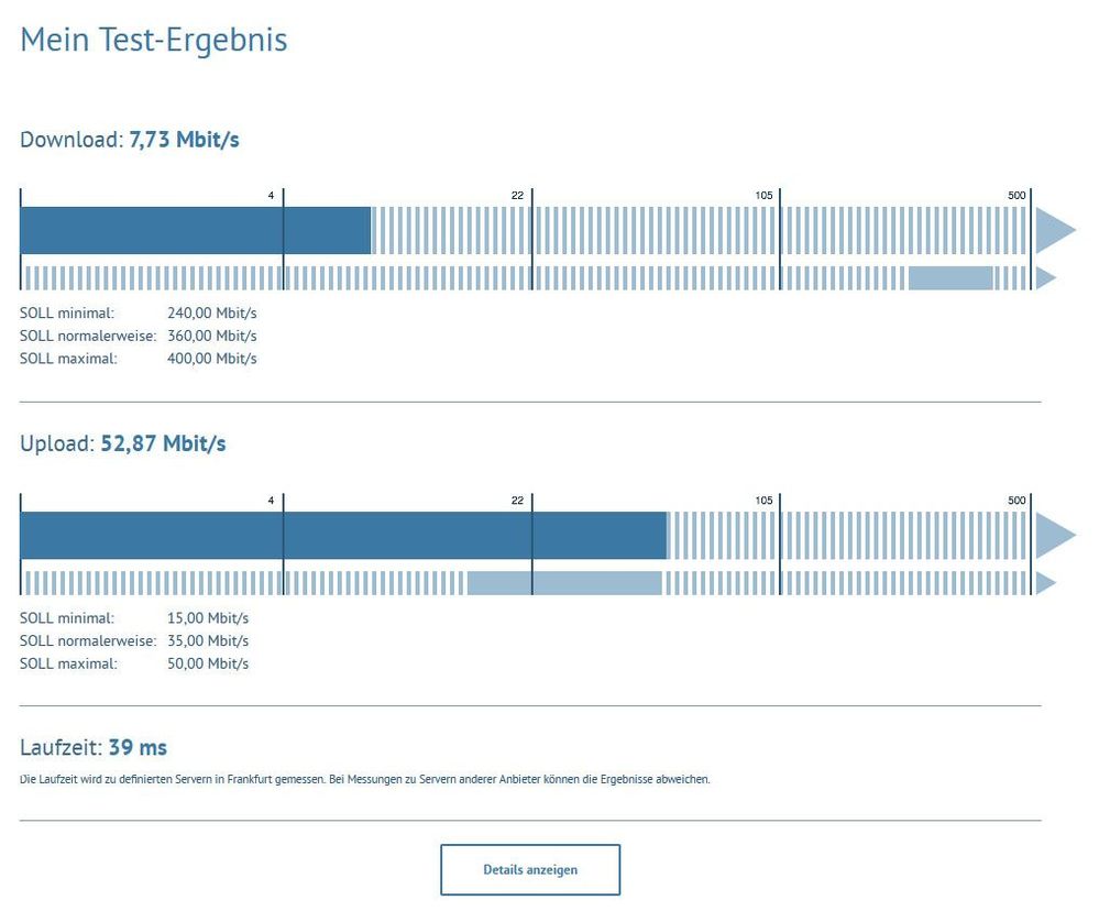 Speedtest Breitbandmessung