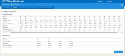 Fritzbox Signalwerte.jpg