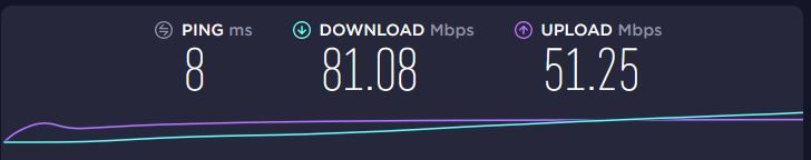 Speedtest 1