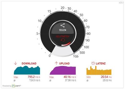 Vodafone_Speedtest_100320_1600.JPG