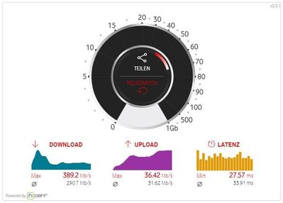 Vodafone_Speedtest_100320_2030.JPG