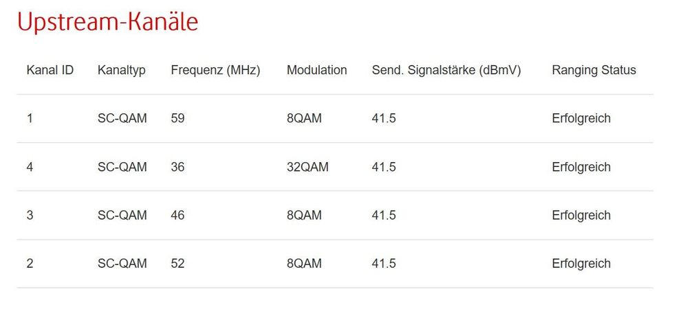 3v3_Einstellungen_13.MAR_0835