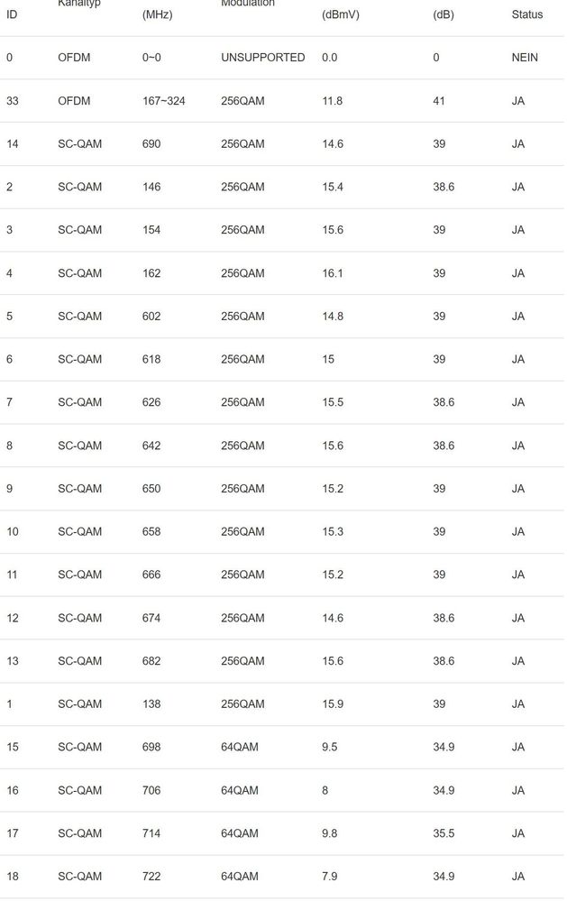 2v3_Einstellungen_13.MAR_0835