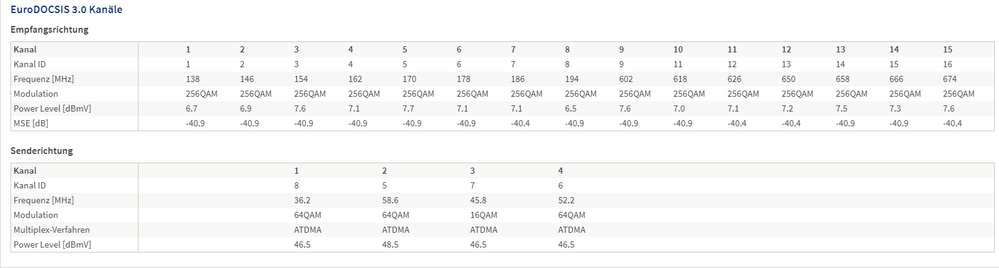 Signal_13.03.20 17:36 Uhr