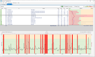 200314-2053-Pingplotter_heise.de.PNG