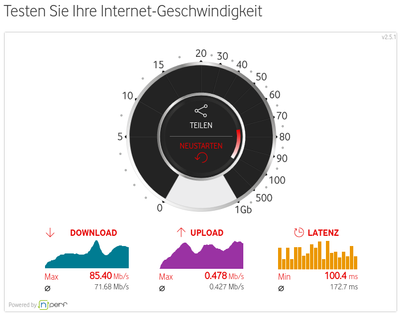 SpeedTest.png