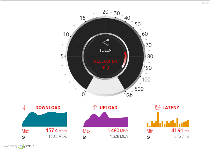 17-03_10-00_speed_test.png