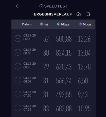 Speedtest ergebnisse 1.PNG