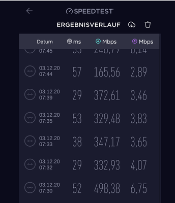 Speedtest Ergebnisse 2.PNG