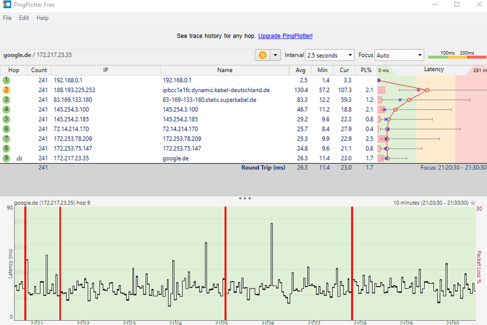 PingPlotter Privat Stlrung1