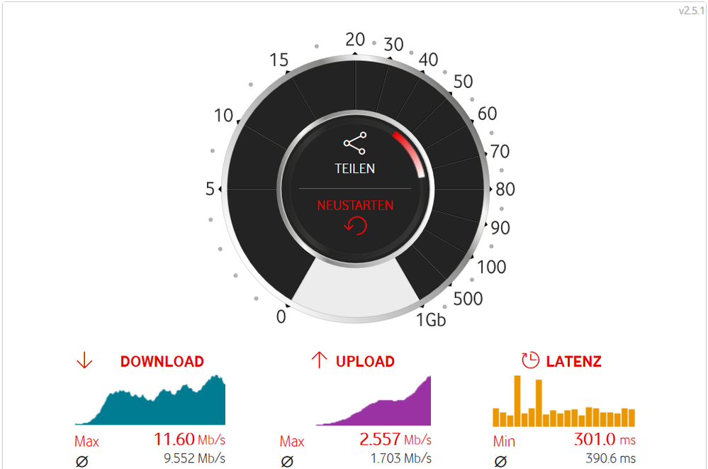 speedtest Vodafone.PNG