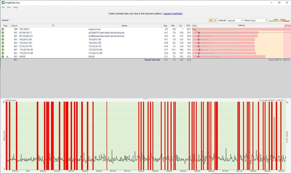 PingPlotter20.03.20.JPG