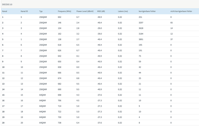 Bildschirmfoto 2020-03-21 um 15.47.22.png