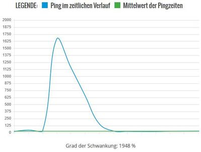 Ping-Test.JPG