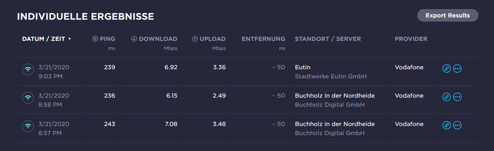 Speedtest.net