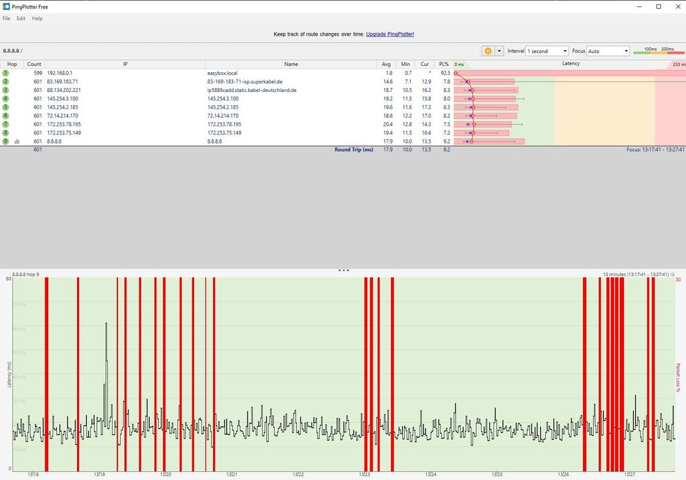 PingPlotter22.03.20_Mittags.JPG