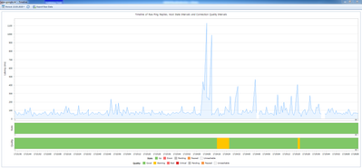 Nach Router zurücksetzten.PNG