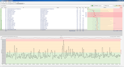 Ping nachmittags google.de.PNG