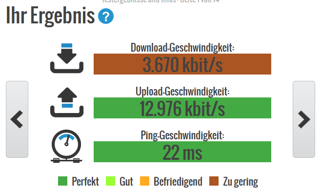 Wie ist meine Ip Testergebnis.PNG